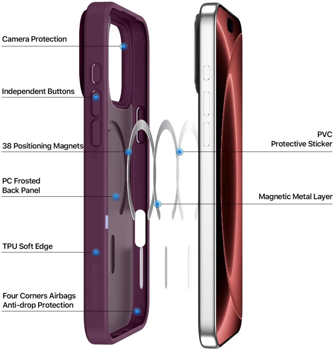 Dux Ducis Yind Series Hoesje iPhone 18 Pro/17 Pro - Transparant - Aubergine - MagSafe