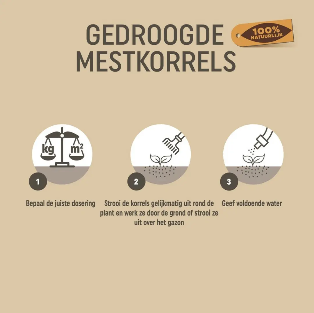 Pokon Gedroogde Mestkorrel 10kg - Meststof - 20-60m2 - afbeelding 4 van 4