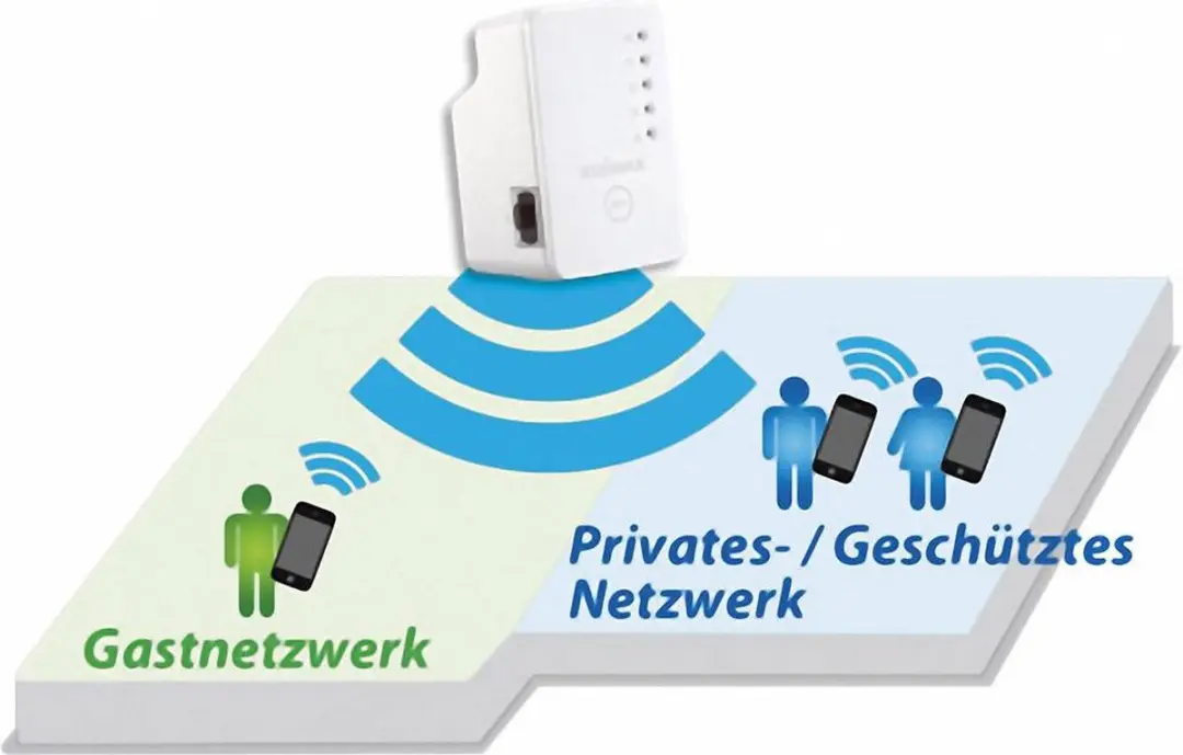 Edimax EW-7438RPn Mini WiFi Repeater N300 - Kleurloos