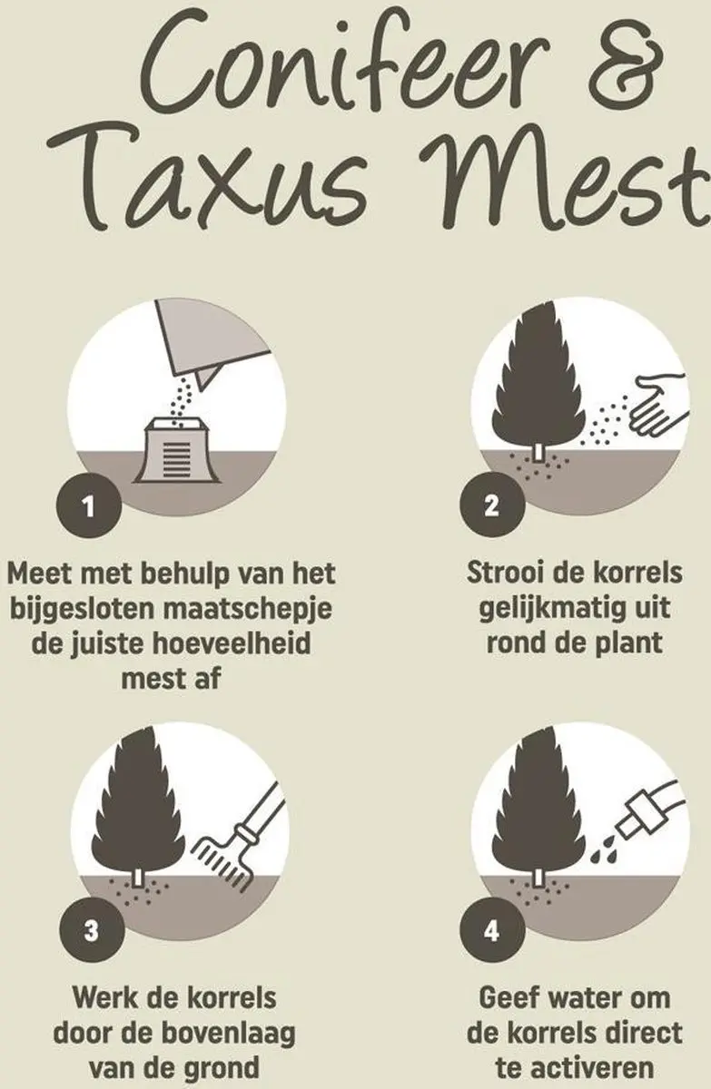 Pokon Conifeer & Taxus Mest 1kg - afbeelding 4 van 4