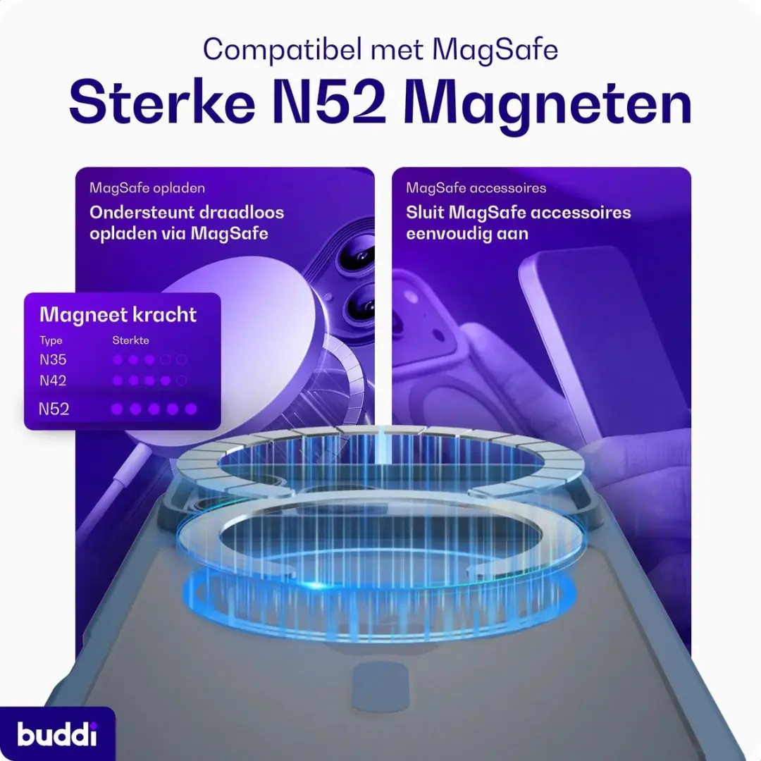Buddi Frost Hoesje iPhone 17 Pro - Donkerblauw - MagSafe