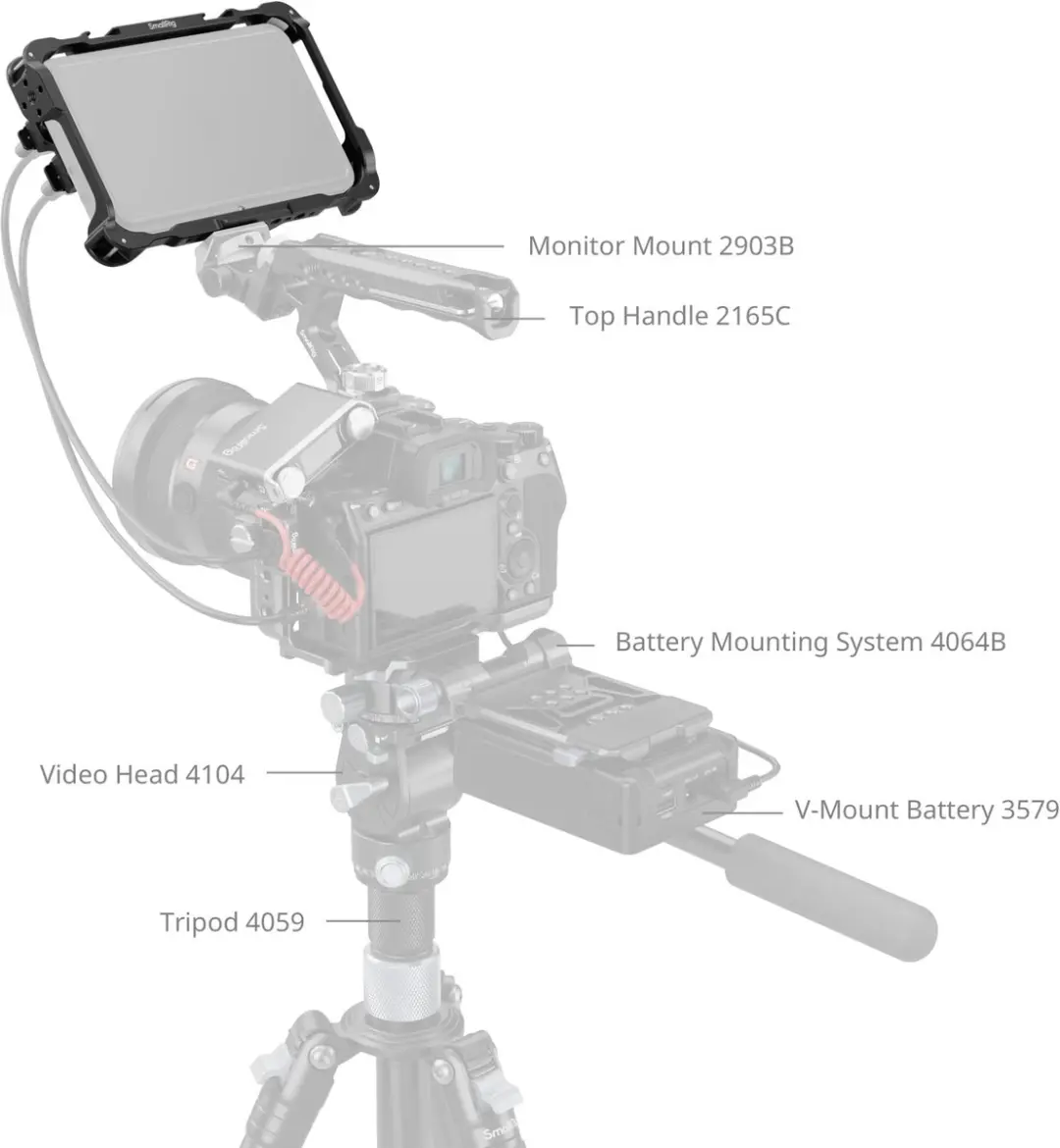 SmallRig 5030 Monitor Cage Kit Atomos Shinobi II