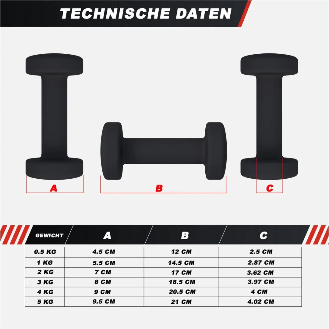 Gorilla Sports Halterset 31kg - 12 Stuks - Multikleur