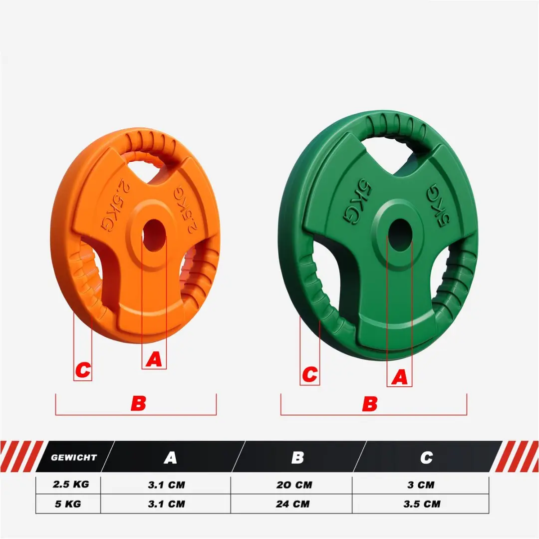 Gorilla Sports Halterschijven Set 30kg - Multikleur