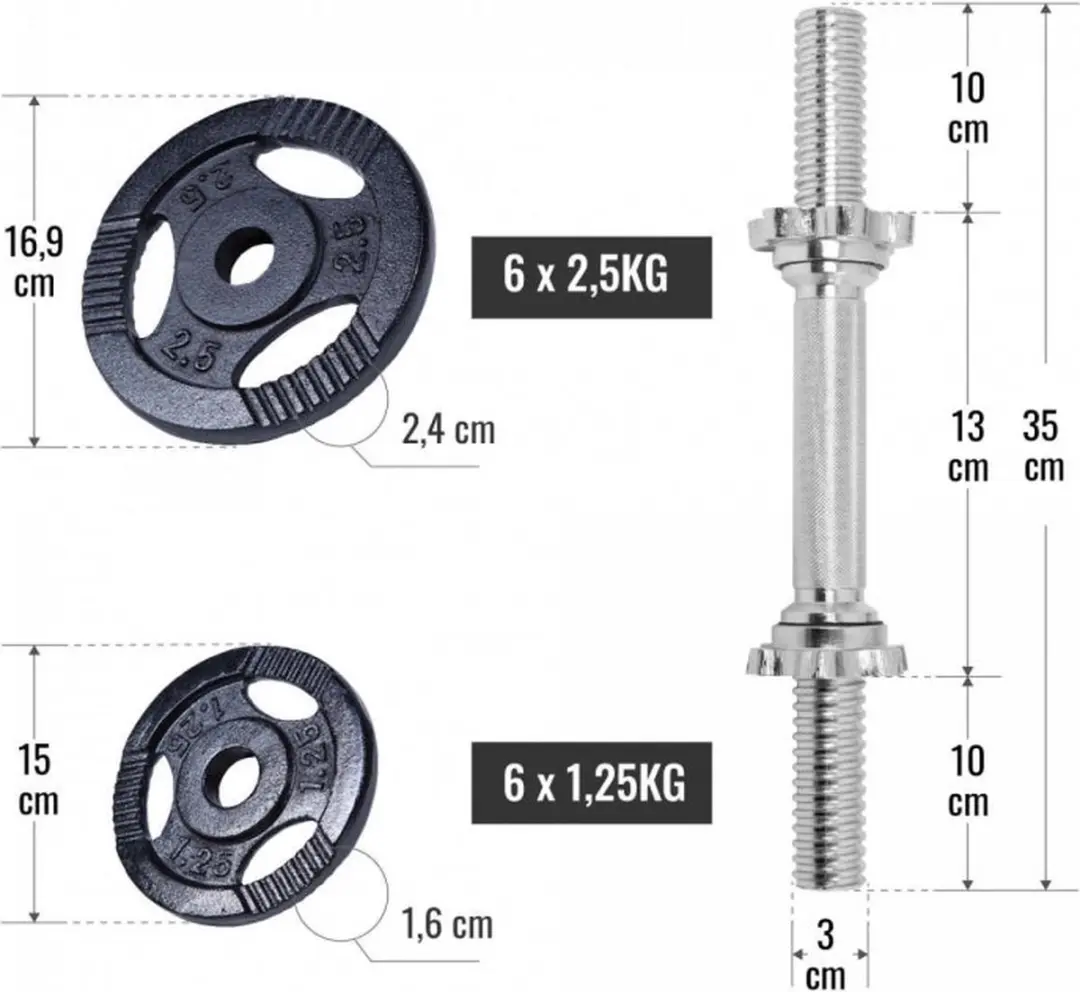 Gorilla Sports Dumbbellset 27,5 kg - 18 Stuks - 30mm - Zwart