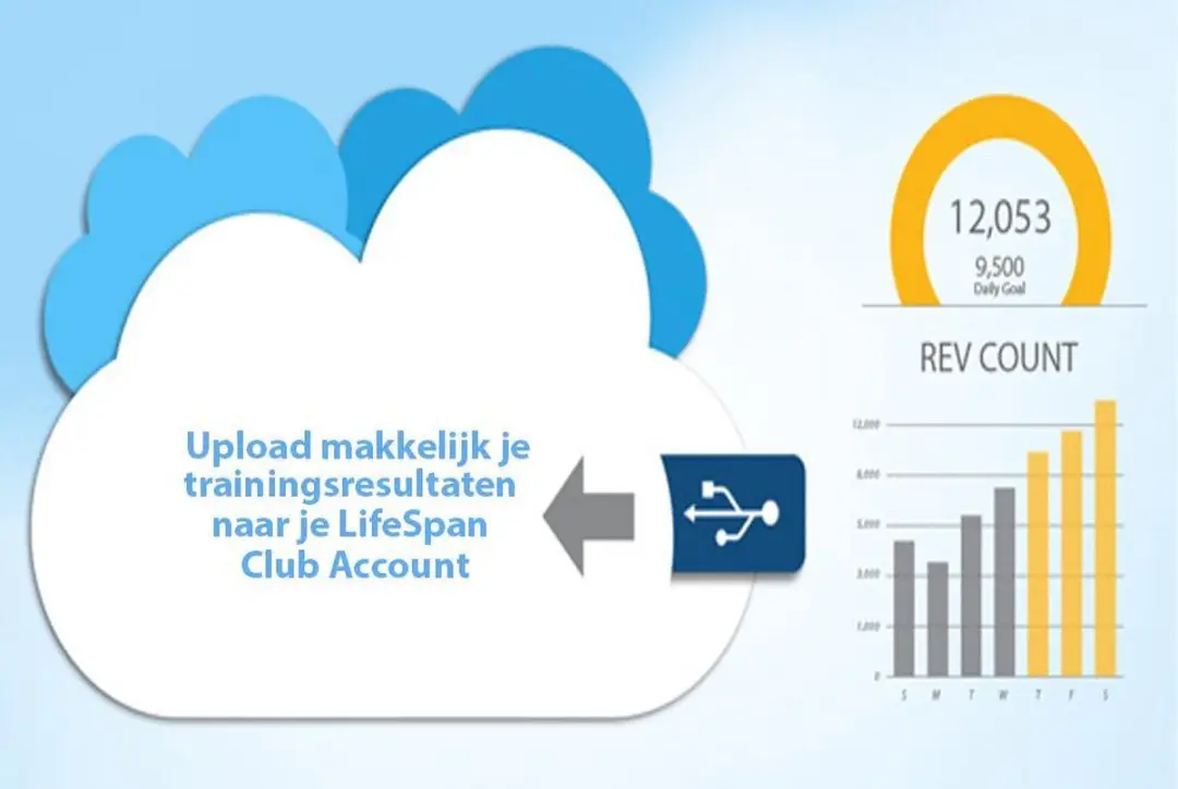 Lifespan C5i Zelfaandrijvend Hometrainer - 34 Programma's