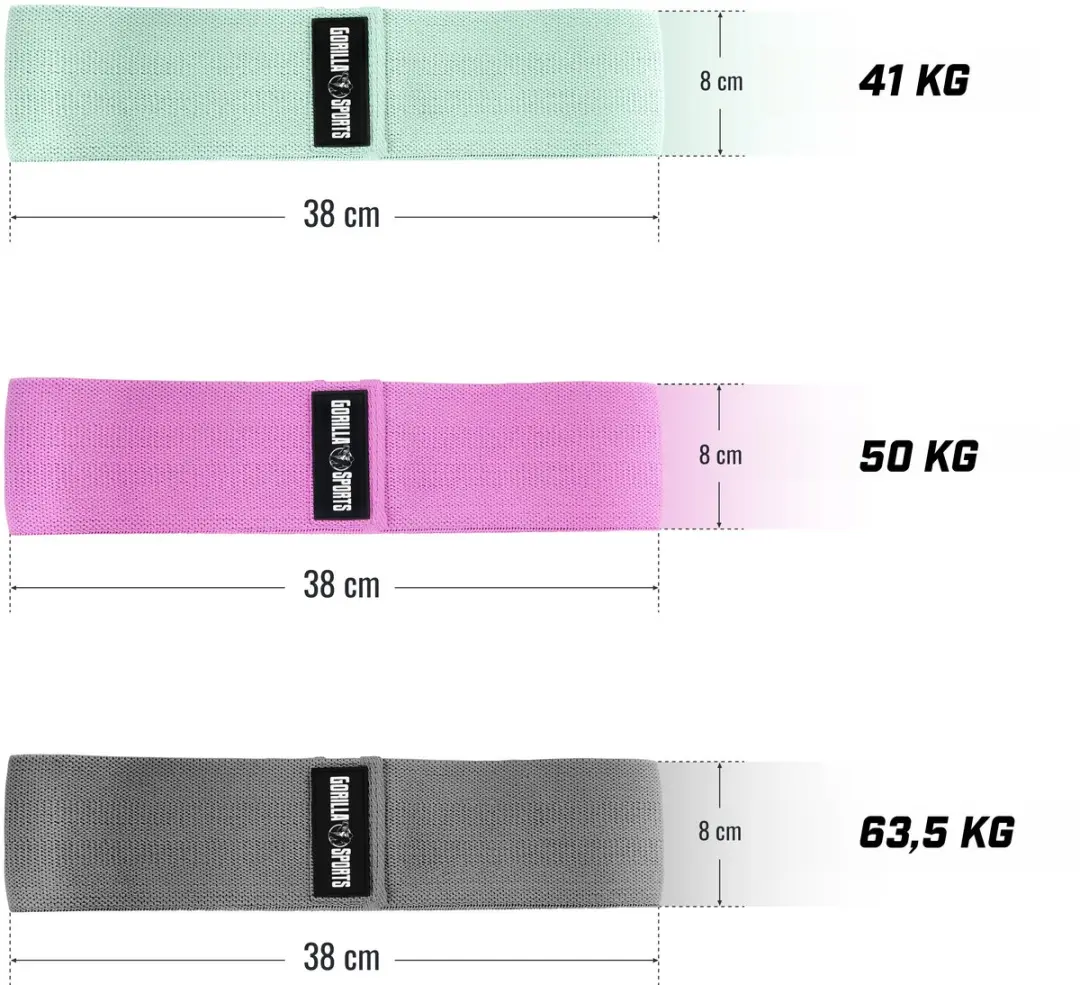Gorilla Sports Weerstandsbanden Set 3 - Multikleur