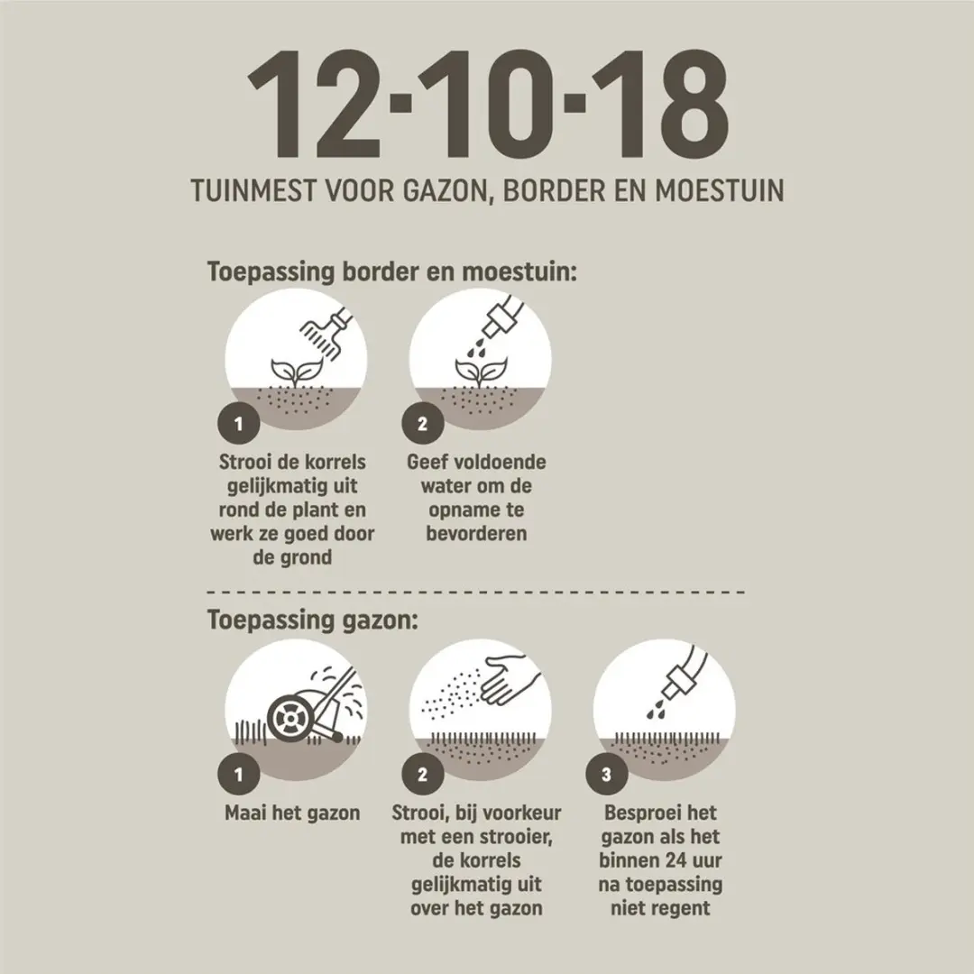 Pokon Organische Minerale Meststof 3,75kg - 12-10-18 - afbeelding 4 van 4