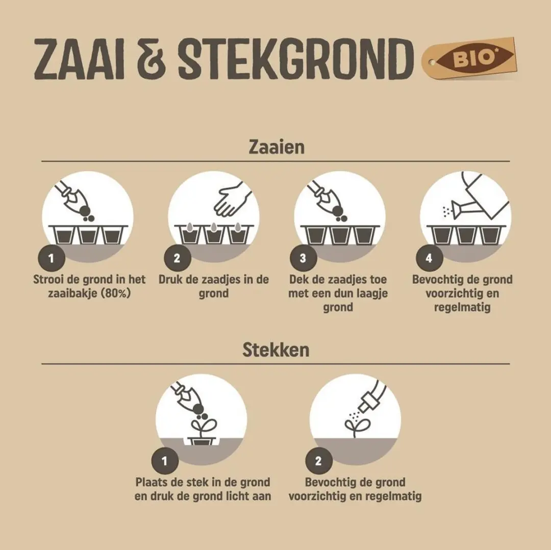 Pokon Bio Zaai- en Stekgrond 10L - afbeelding 3 van 6