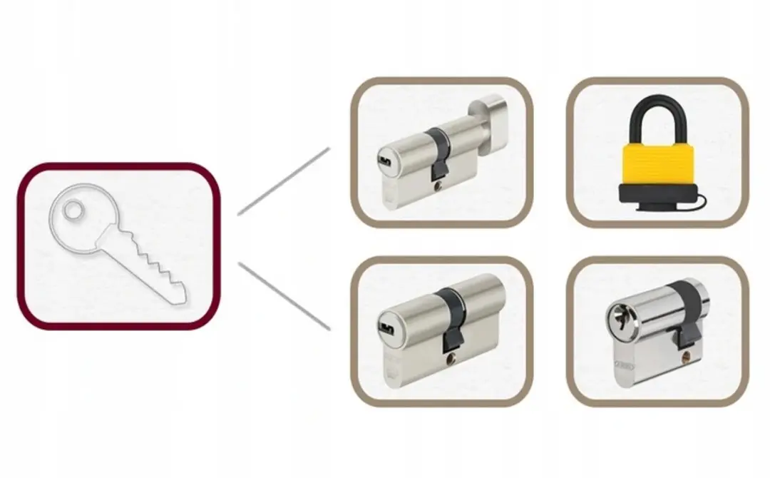 ABUS Titalium Beugelslot 60mm - Zilver - afbeelding 6 van 6