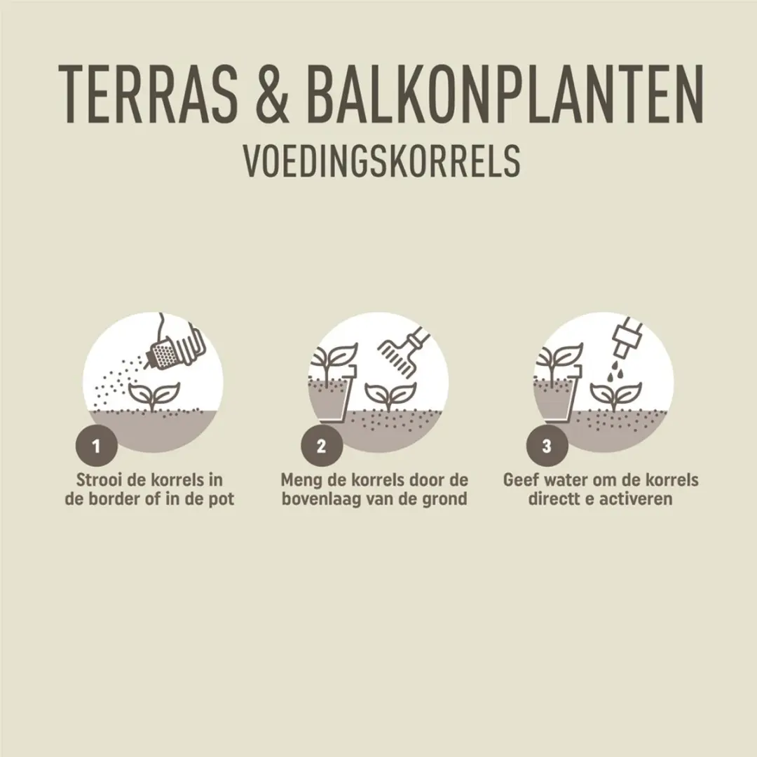 Pokon Terras & Balkon Plantenvoeding 1800g - Osmocote - afbeelding 4 van 5