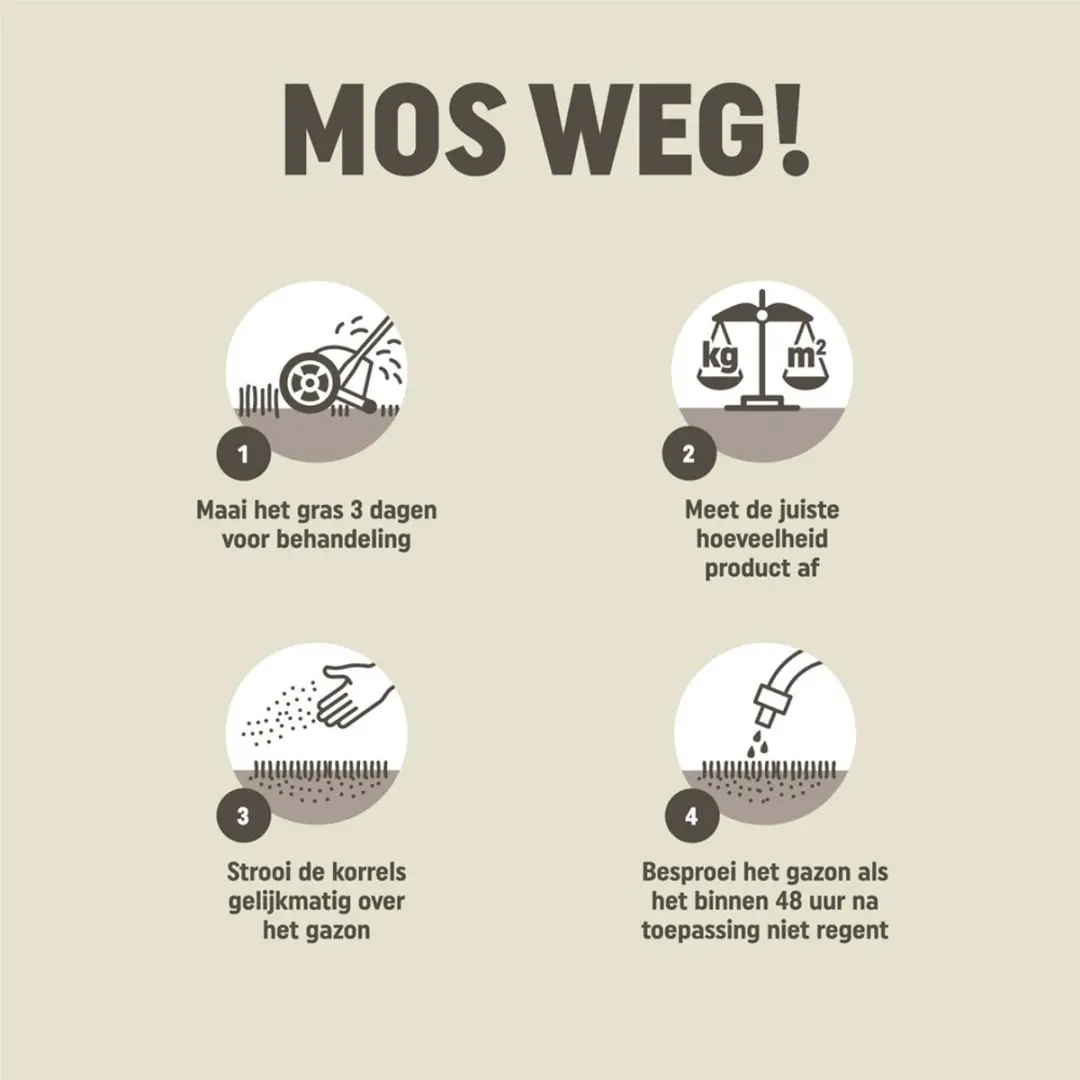 Pokon Mos Weg! Onkruidverdelger 3,5kg - 100m² - afbeelding 3 van 6