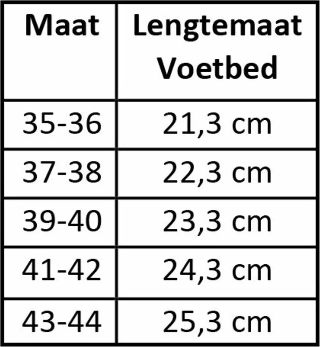 Lucovitaal Orthopedische Bad Slippers Zwart Maat 39-40