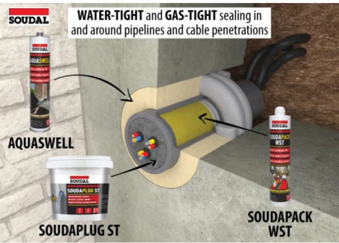 Soudal Aquaswell 310ml Waterdichte Kit - Steen - Champagne