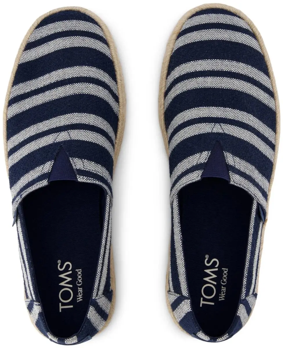 TOMS