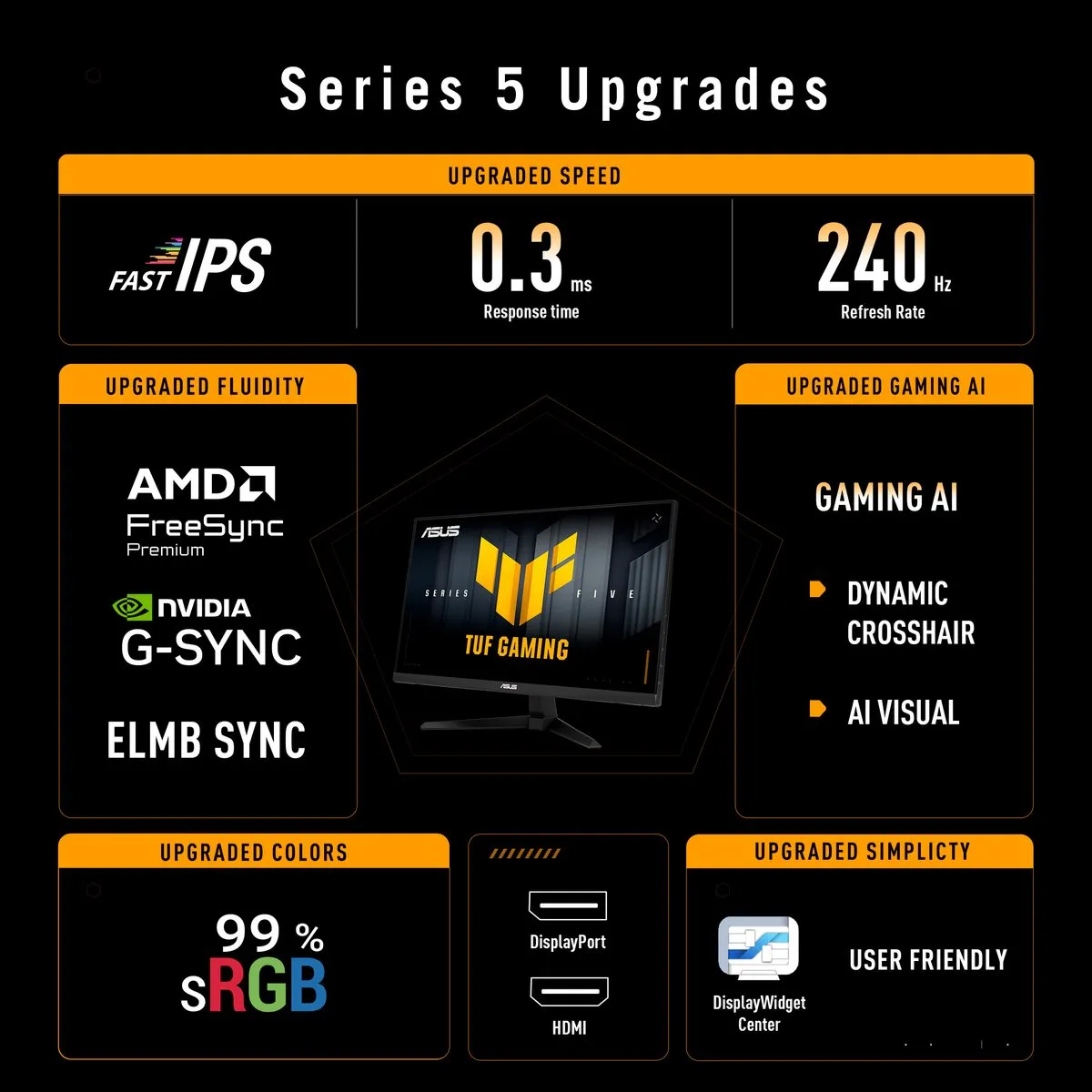 ASUS TUF Gaming VG249QM5A Monitor - 24" - 240Hz - 0.3ms