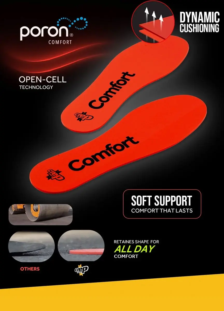 Crep Protect Comfort Inlegzolen - Zwart - afbeelding 6 van 6