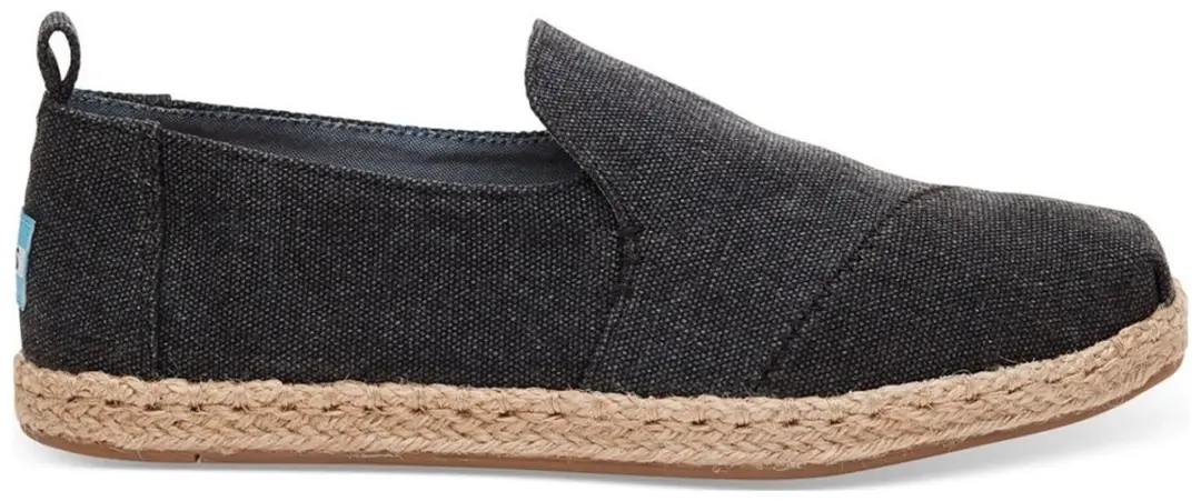 TOMS