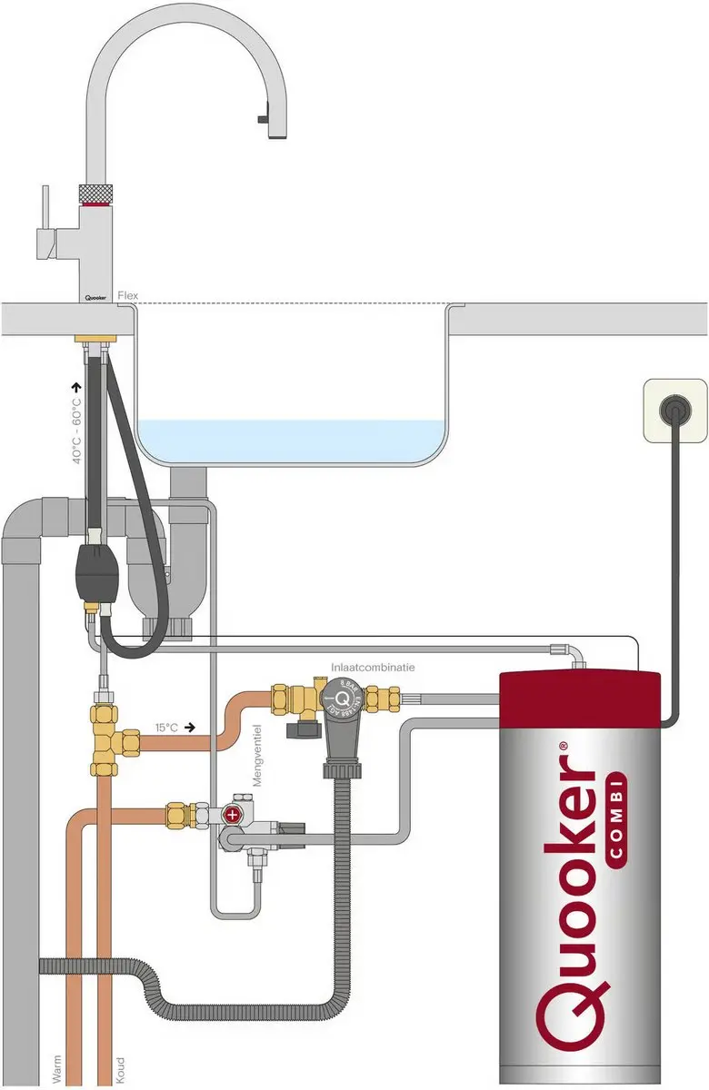 Quooker Flex Gunmetal 22+XGME - Combi+ Boiler 7L - afbeelding 2 van 6