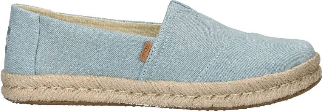 TOMS