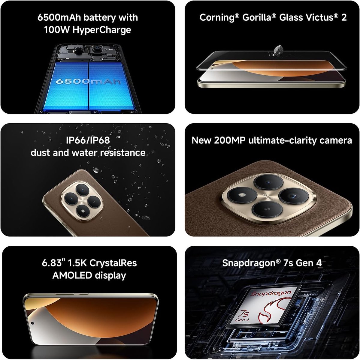 Redmi Note 15 Pro+ - 5G - 8GB/256GB - Zwart