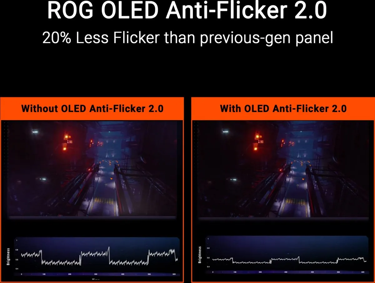 ASUS ROG Swift PG27UCDM OLED Gaming Monitor 4K 240Hz - 27 Inch