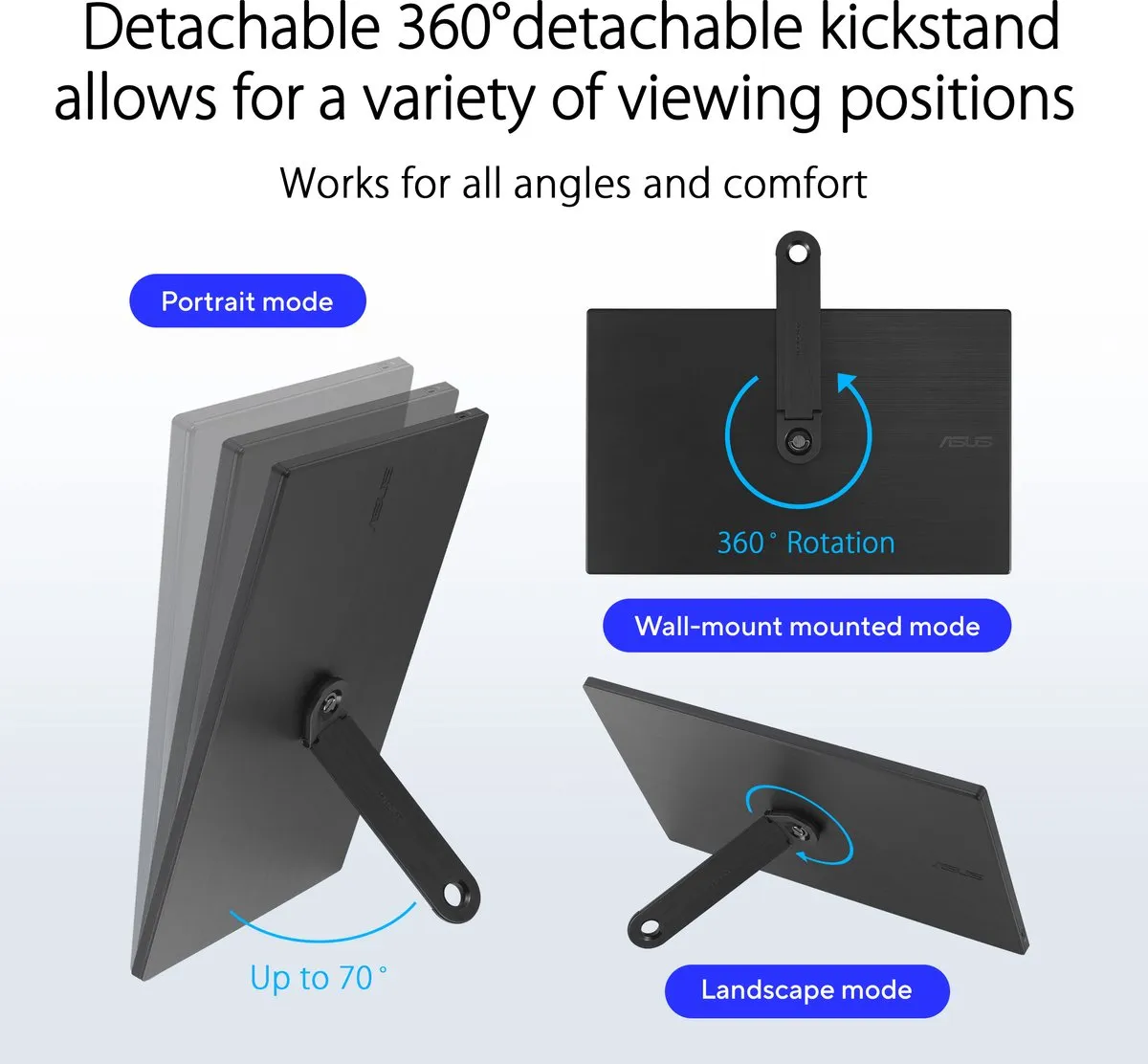 ASUS ZenScreen MB166CR Portable USB-C Monitor 15.6 inch