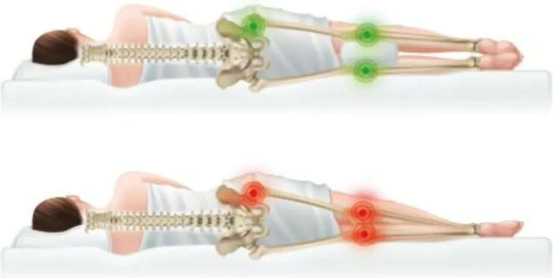 Lucovitaal Orthopedisch Knie- & Been Bamboe Kussen - Wit - afbeelding 2 van 2