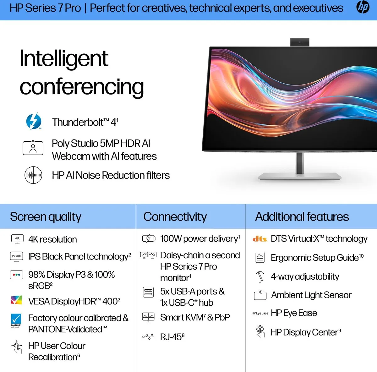 HP 8K135AA#ABB Monitor - 4x Thunderbolt 4 - 100W USB-C - DCI-P3 95%
