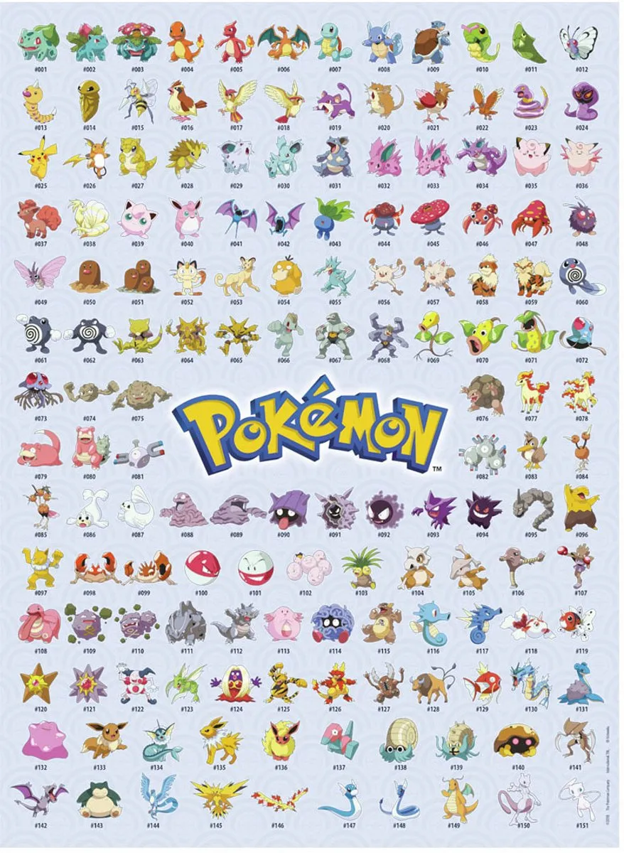 Ravensburger Pokémon Legpuzzel 500 Stuks - 12000511