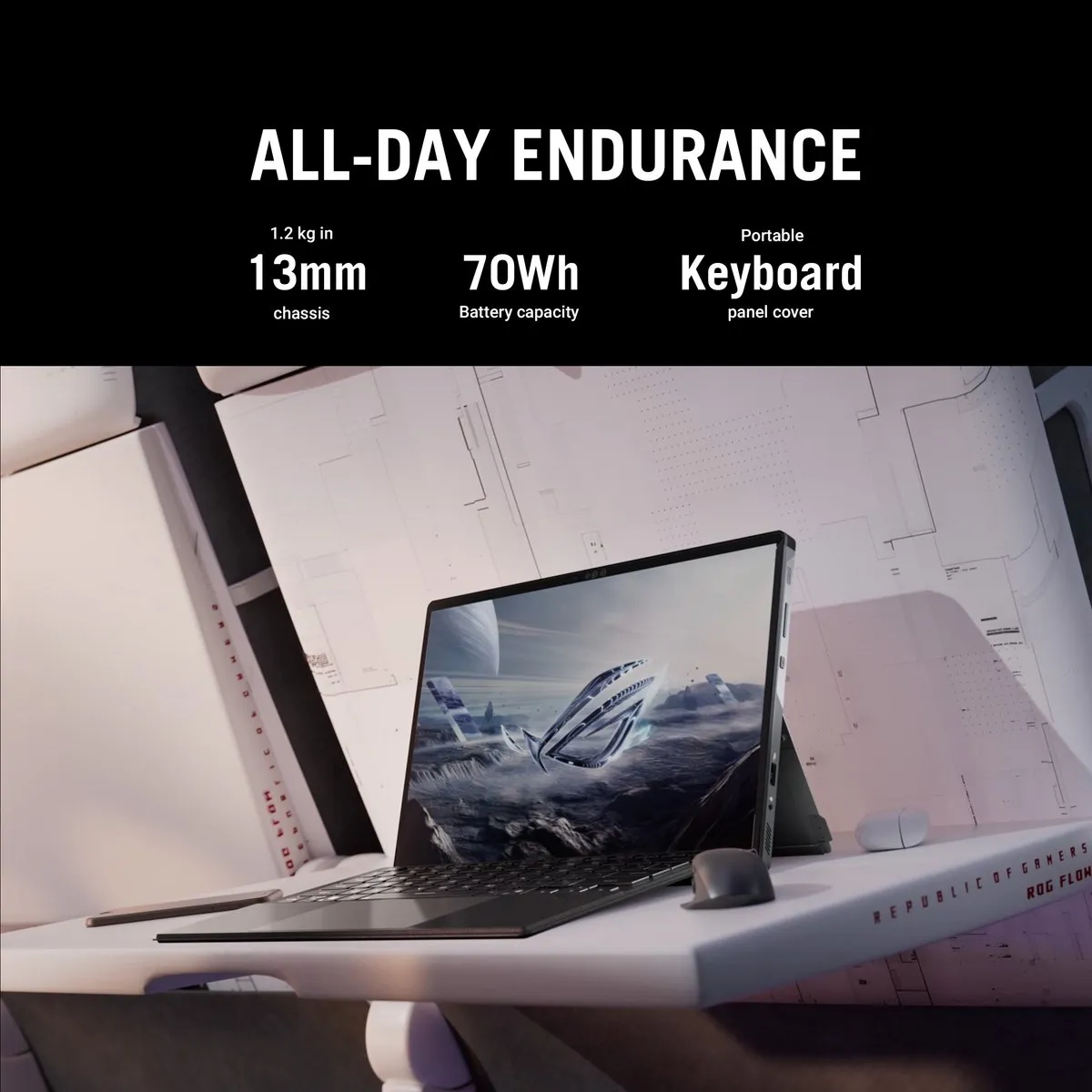 ASUS ROG Flow Z13 GZ302EA-RU014W Gaming Laptop 13" - 180Hz