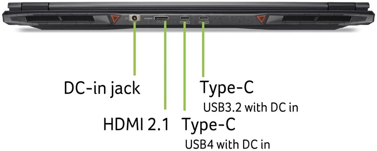 Acer Nitro 18 AI AN18-61-R0NJ Gaming Laptop - 18" 165Hz RTX 5070Ti