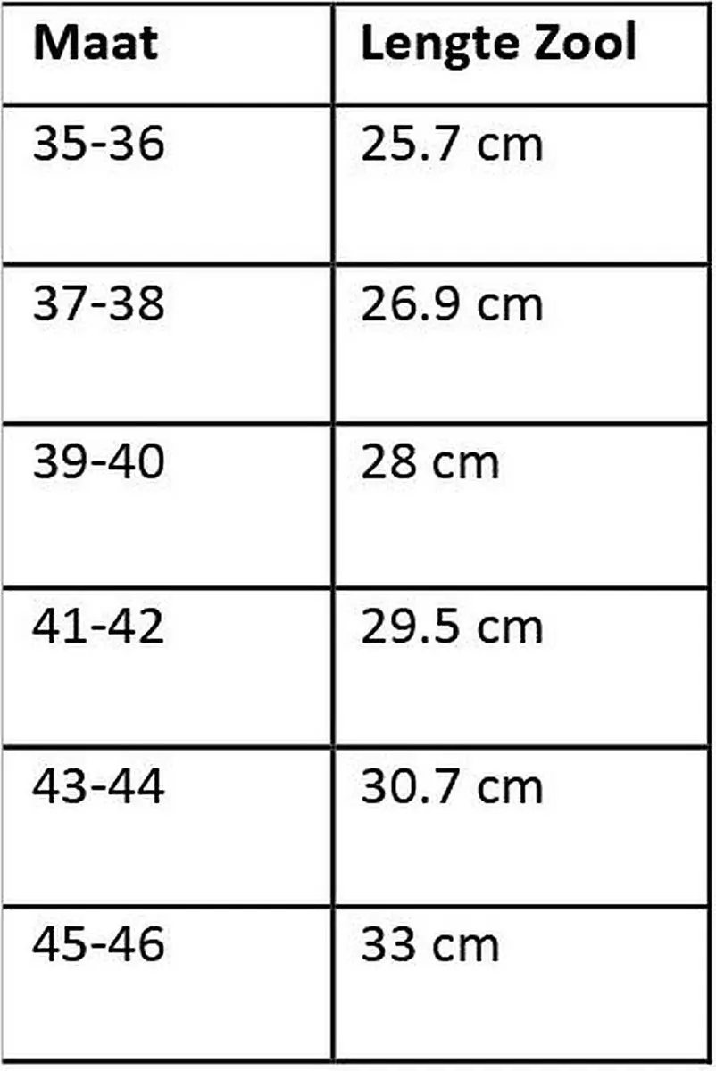 Lucovitaal Orthopedische Gel Sloffen - 37/38 Zwart