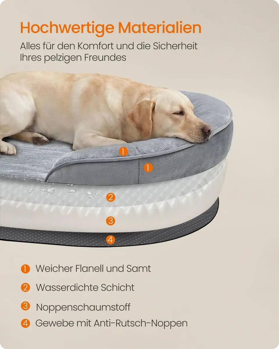 Songmics Hondenmand Orthopedisch Lichtgrijs 112x81x18cm