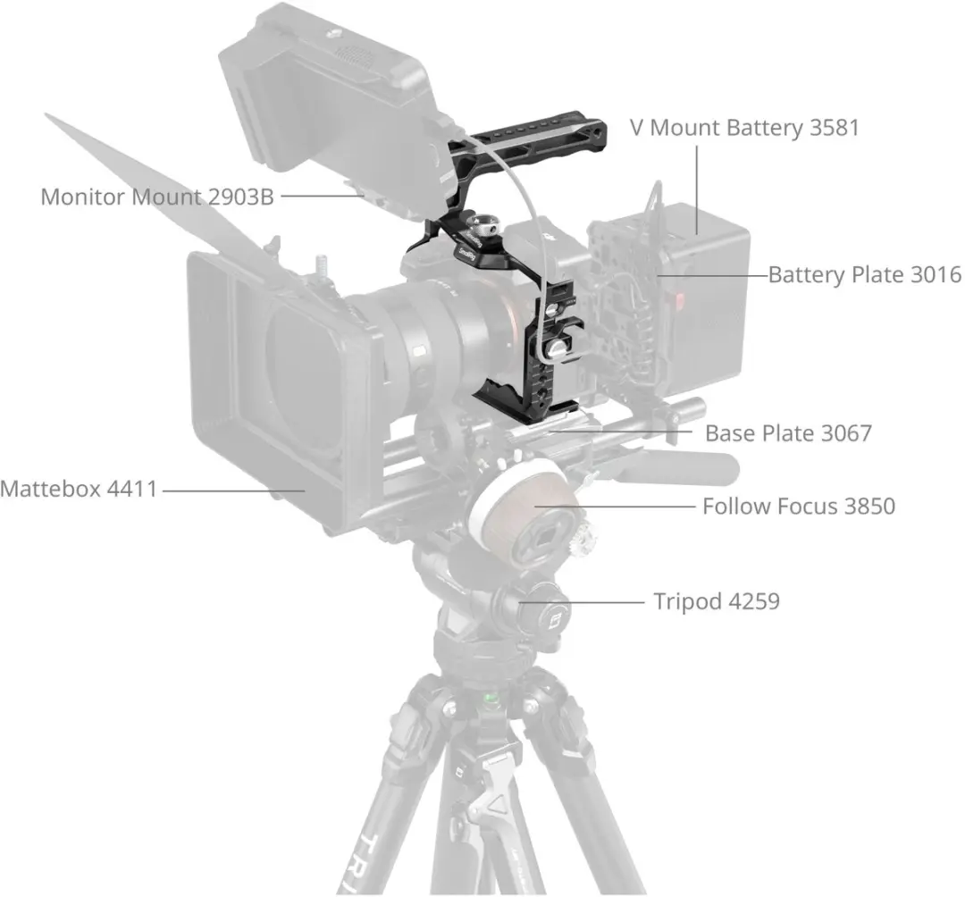 SmallRig Cage Kit 3668C voor Sony Alpha 7R V/IV/7S III