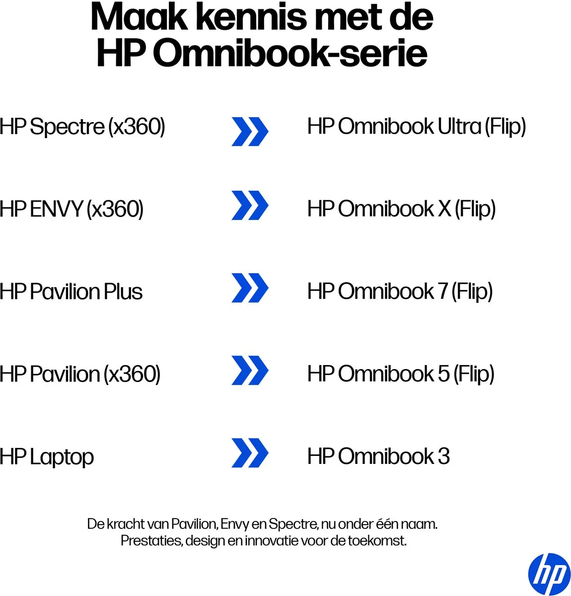 HP Pavilion 16-af0040nd Laptop - 16" 2K - 16GB RAM - 1TB SSD - Zilver