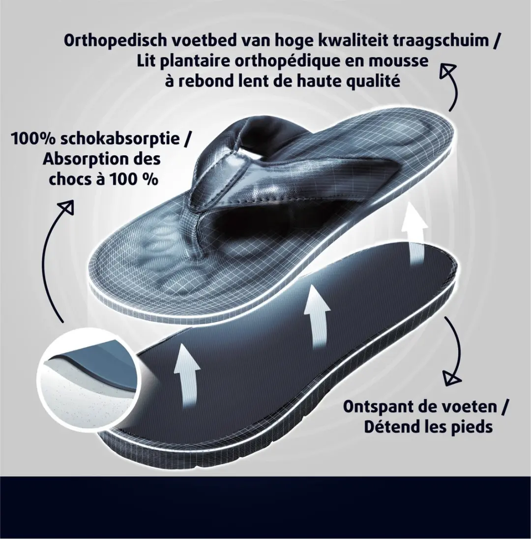 Lucovitaal Orthopedische Teenslipper - Maat 45-46 Zwart - afbeelding 4 van 6