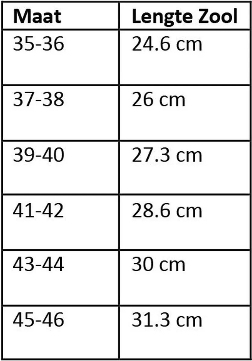 Lucovitaal Orthopedische Teenslipper - Maat 45-46 Zwart - afbeelding 5 van 6