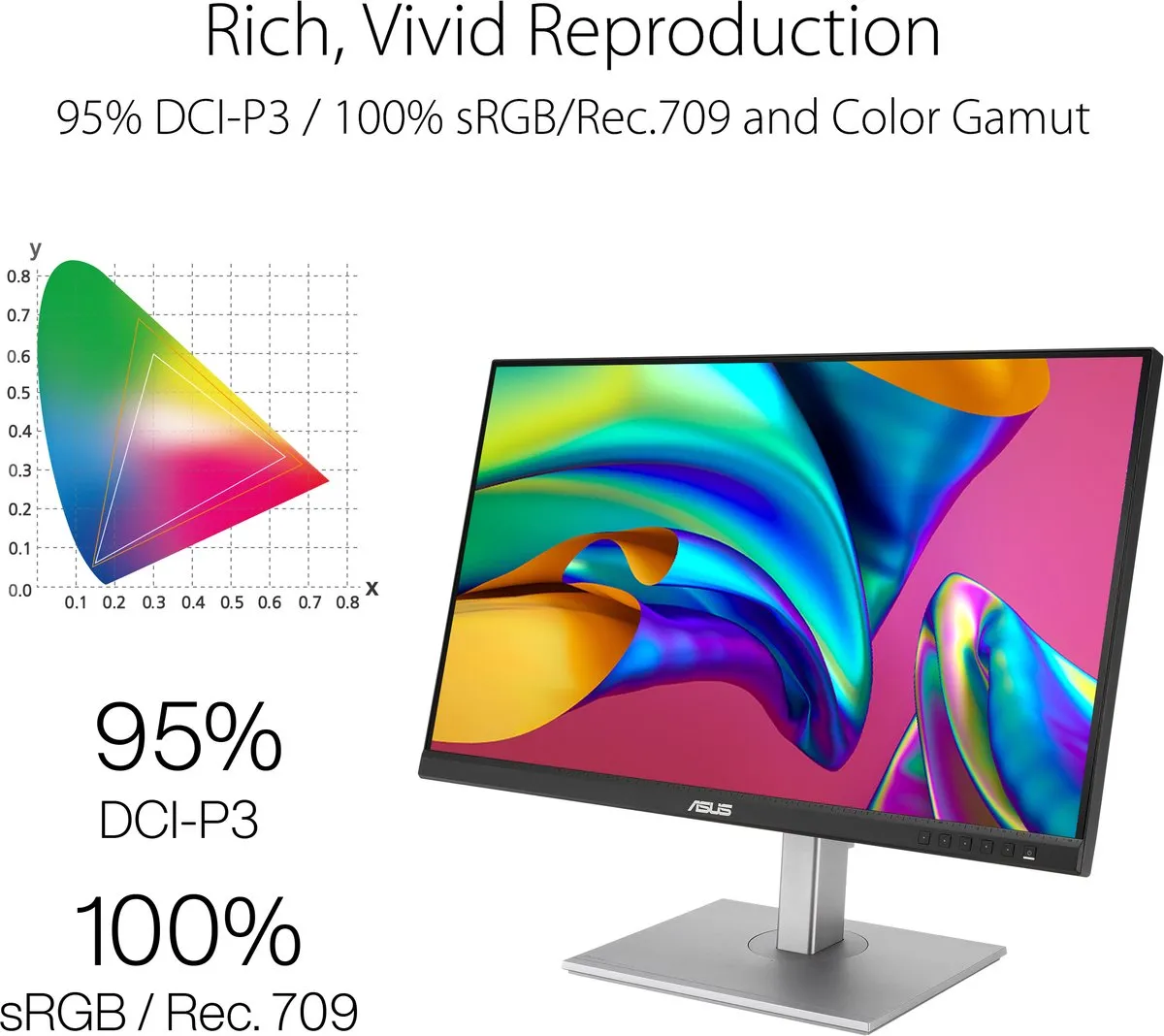 ASUS ProArt PA278CGV Monitor - 27" QHD IPS - USB-C 90W - afbeelding 6 van 6