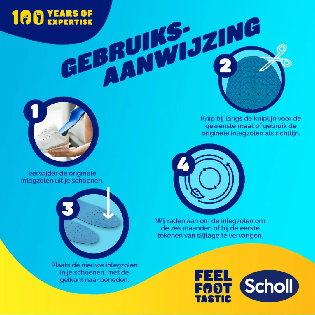Scholl GelActiv Inlegzolen Professioneel - Large - 41-46