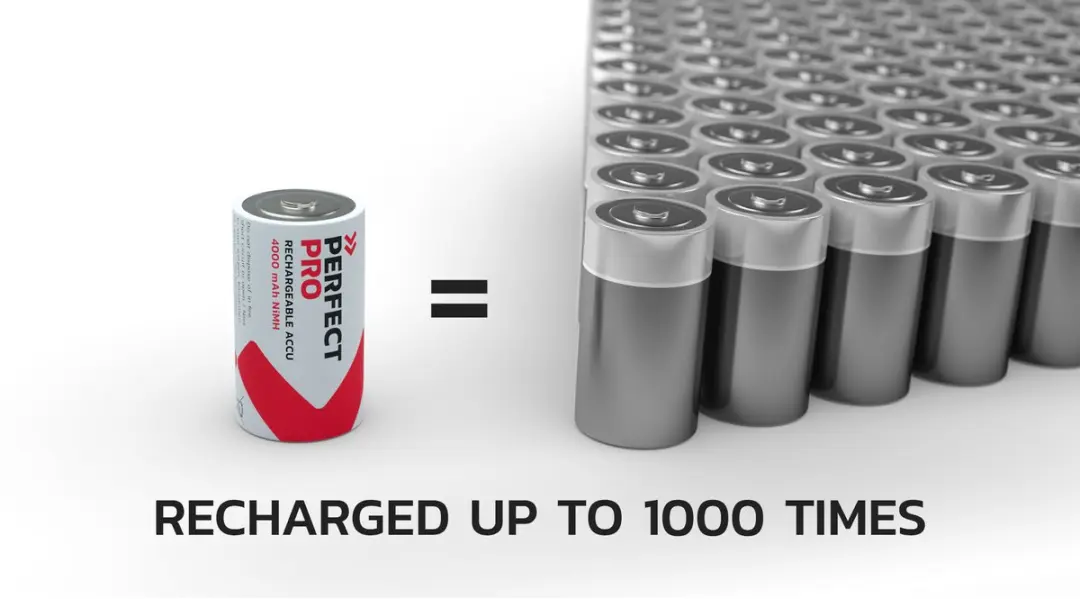 Perfectpro C-Cel NiMH 4000mAh - 2 Stuks