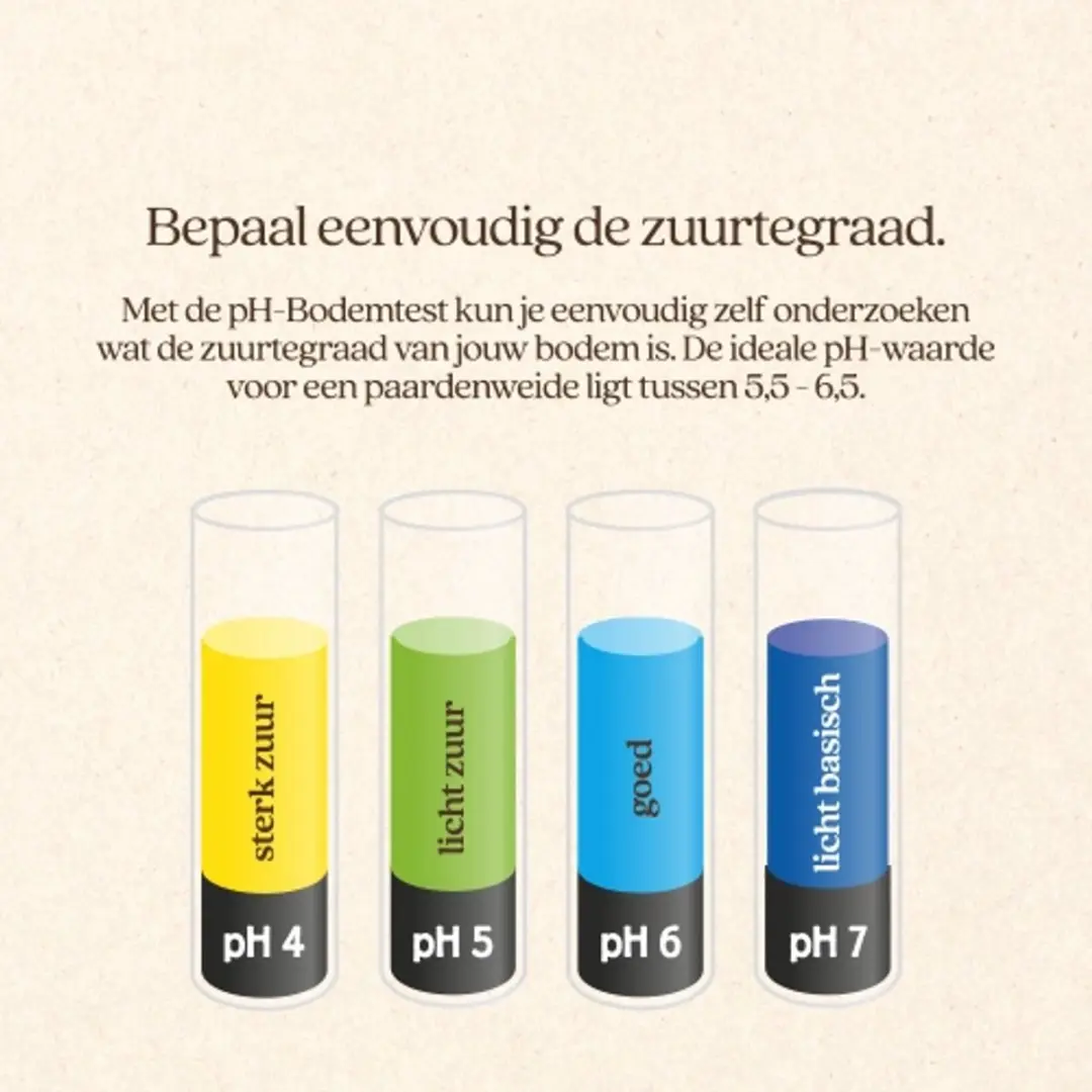 ECOstyle pH Bodemtest - 8 Testen - afbeelding 3 van 6