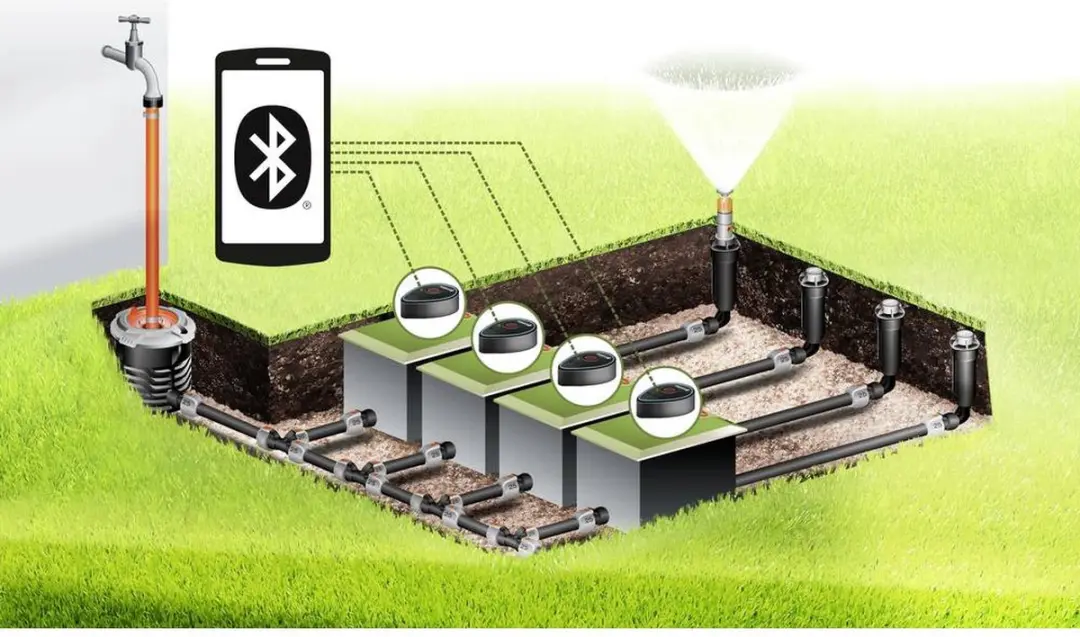 Gardena 9V Bluetooth Besproeiventiel 01285-20 - afbeelding 6 van 6