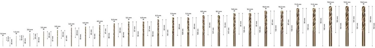 Bosch Professional Metaalboormachine-set HSS-Co 135° - 25 Stuks - afbeelding 6 van 6