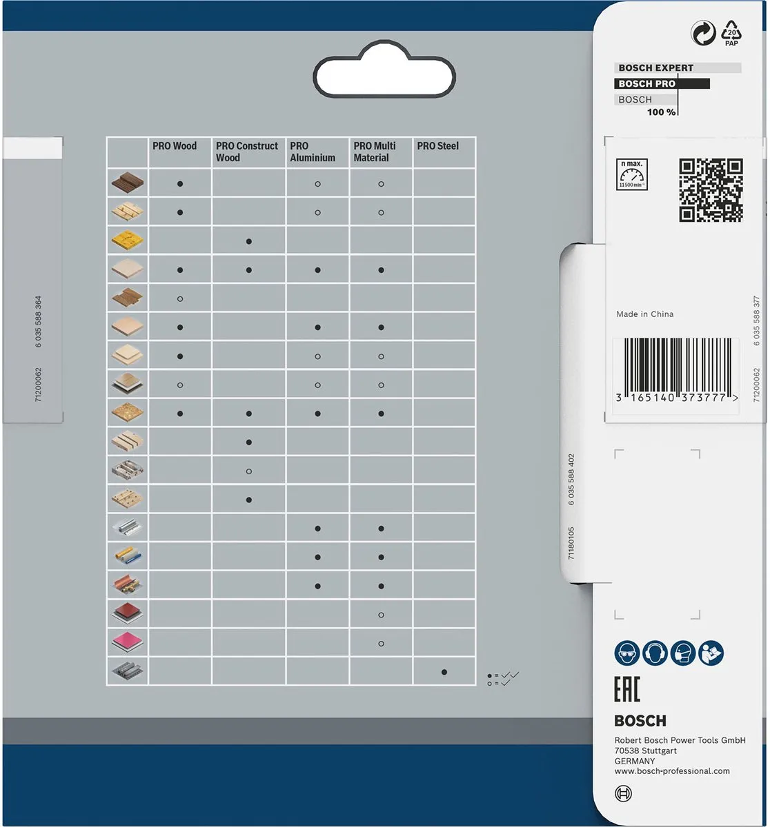 Bosch Professional Cirkelzaagblad CIRKZB MULTI 130X20/16X2 42T - Ø130mm