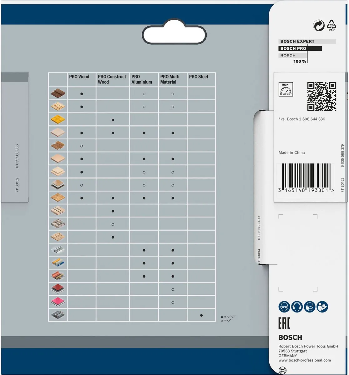 Bosch Professional Cirkelzaagblad Optiline CIRKZB OPT 140X20/12,75X2,4 20T - Hout/Metalen