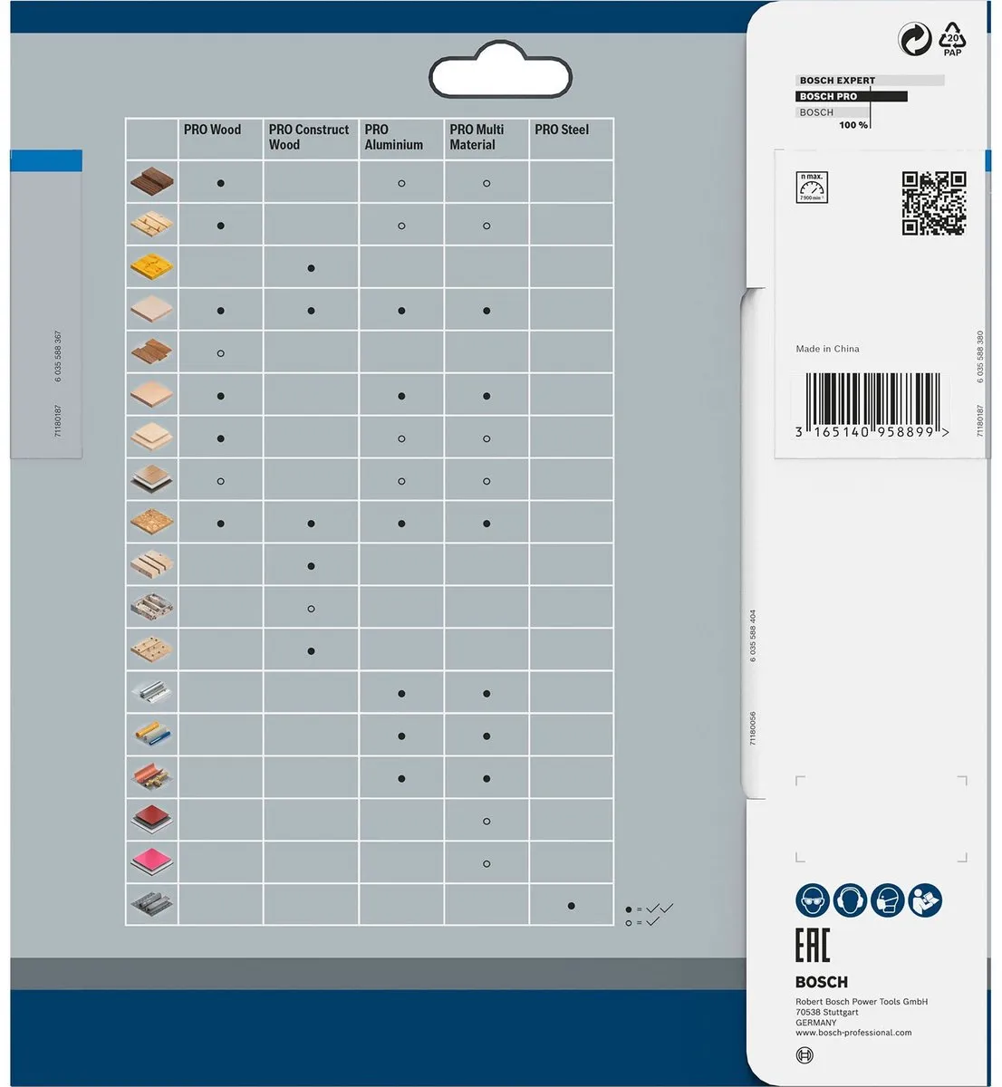 Bosch Professional Aluminium Accuzaagblad 184mm - 56 Tanden - 20mm As