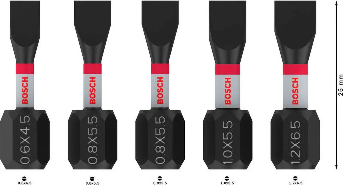 Bosch Professional PRO SL4,5-SL6,5 Sleufkopbits - 5-delig 25mm