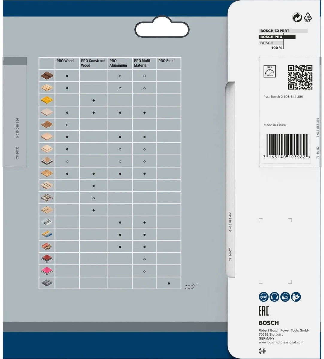 Bosch Professional CIRKZB OPT 165X30/20X2,6 24T Zaagblad - Hout - Ø165mm