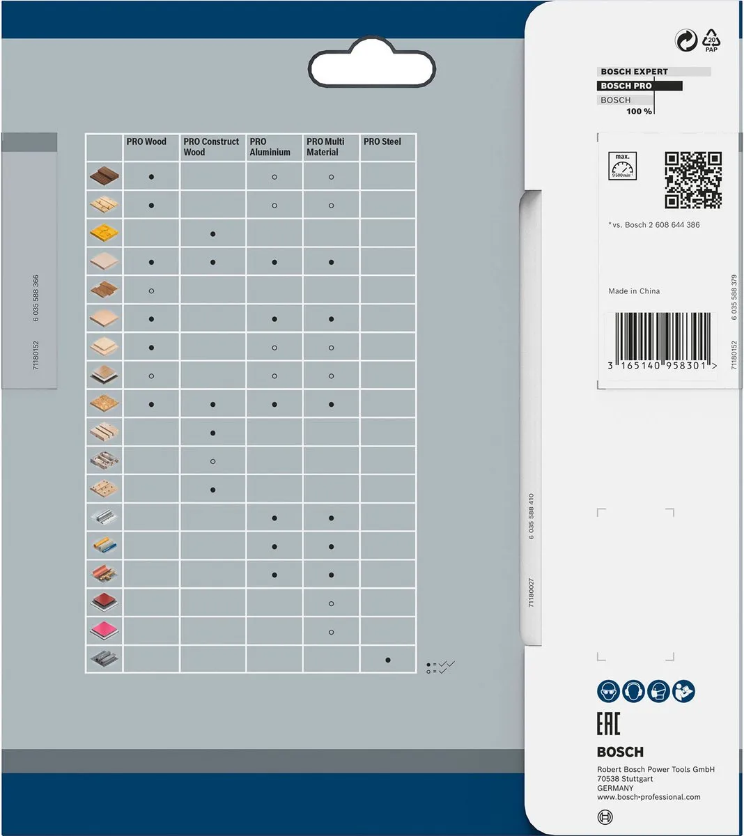 Bosch PRO Wood Zaagblad 165mm - 36 Tanden - 1 Stuk